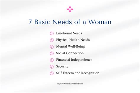 (PDF) THE PSYCHOLOGICAL NEEDS OF FEMALE .